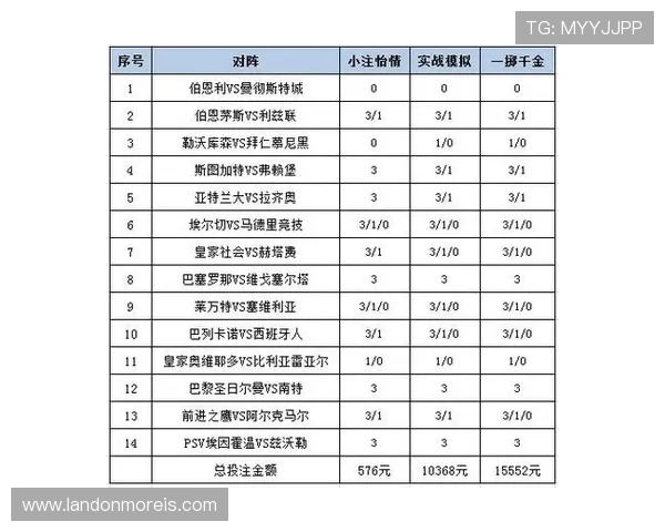 分析万博足球彩票中奖的趋势与规律助你制定科学投注策略